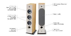 Акустика Focal Chora 826: AV-прогресс по-французски